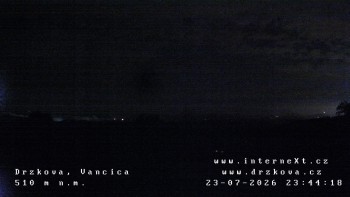 Obec Držková