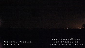 Obec Držková