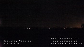 Obec Držková