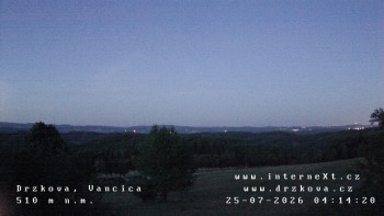 Obec Držková