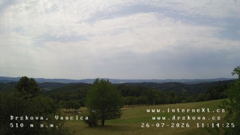 Obec Držková