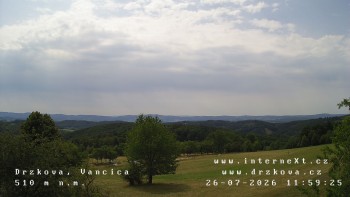 Obec Držková