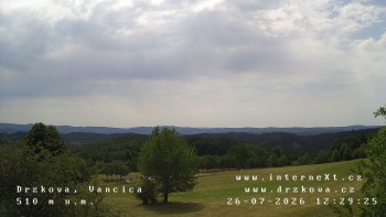 Obec Držková