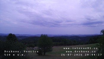 Obec Držková