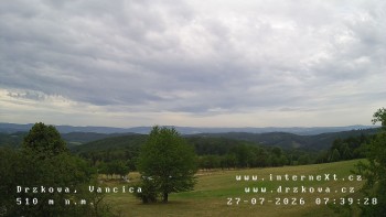 Obec Držková