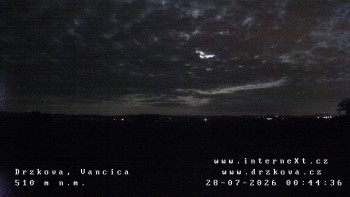 Obec Držková