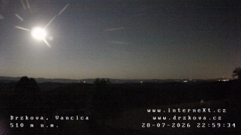 Obec Držková