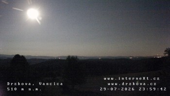 Obec Držková