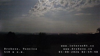 Obec Držková
