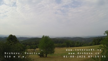 Obec Držková