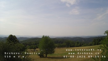 Obec Držková