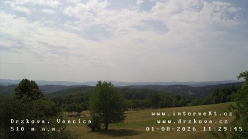 Obec Držková