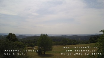 Obec Držková