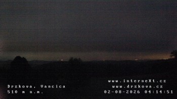 Obec Držková
