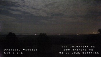 Obec Držková