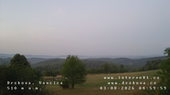 Obec Držková