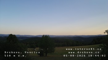 Obec Držková