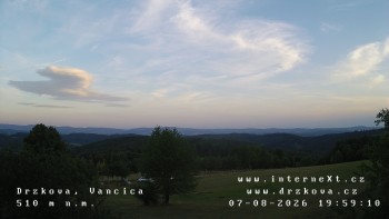 Obec Držková