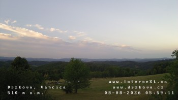 Obec Držková