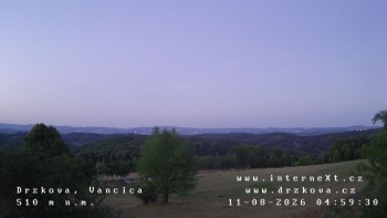 Obec Držková