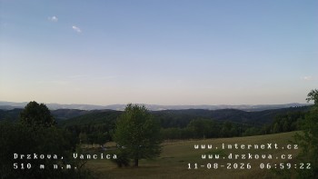 Obec Držková