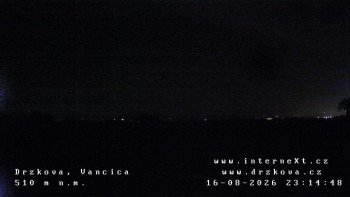 Obec Držková
