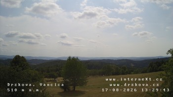 Obec Držková