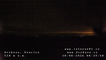 Obec Držková