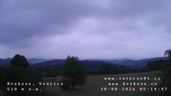 Obec Držková