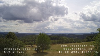 Obec Držková