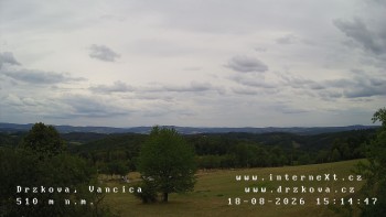 Obec Držková