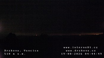 Obec Držková