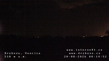 Obec Držková