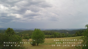Obec Držková