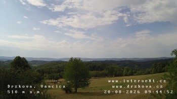 Obec Držková