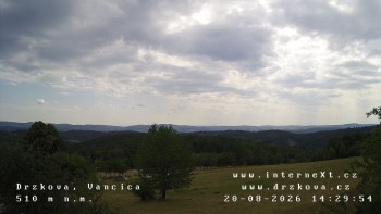Obec Držková