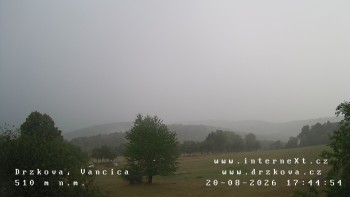 Obec Držková