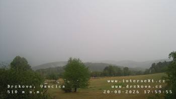 Obec Držková