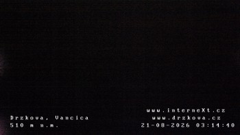 Obec Držková