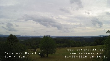 Obec Držková