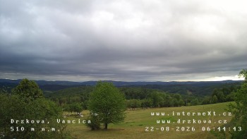 Obec Držková