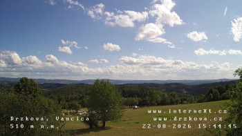 Obec Držková