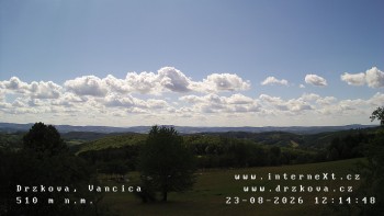Obec Držková
