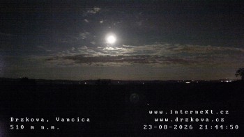 Obec Držková