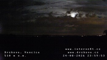 Obec Držková