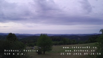 Obec Držková