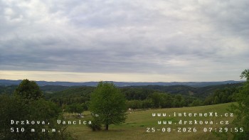 Obec Držková