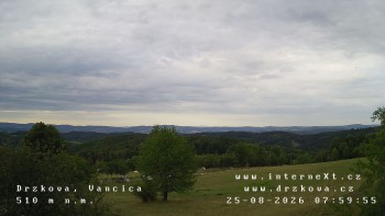 Obec Držková
