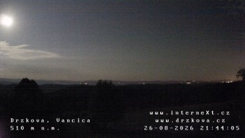Obec Držková
