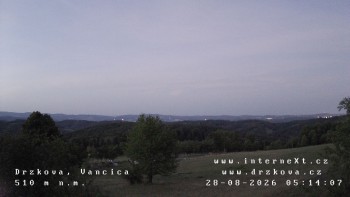 Obec Držková